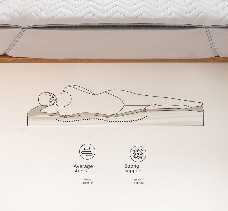 Double Thickened Latex Tatami Mattress for Dorms and Homes