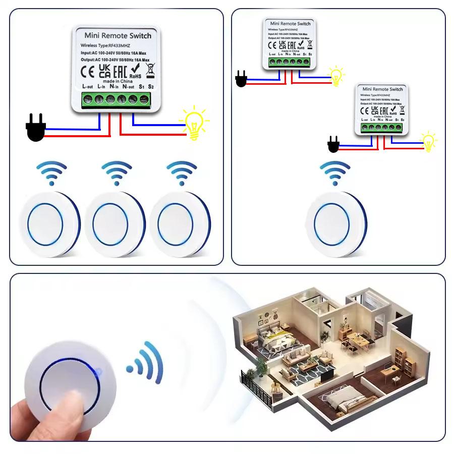 Interrupteur Intelligent 16A Contrôleur Relais RF 433MHz Télécommande Sans Fil Mini Bouton Rond Interrupteur Mural à Panneau pour Appareils DIY Maison Intelligente
