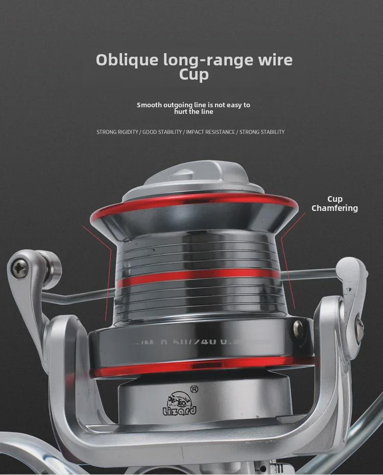 גלגלת דיג Kemalong CTS לטווח ארוך, עשויה מתכת מלאה, להטלה