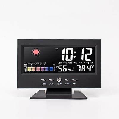 Backlit Digital Weather Clock, Voice Control, Date, Day of the Week, Temperature, Humidity, Weather Forecast, 12/24 Hour