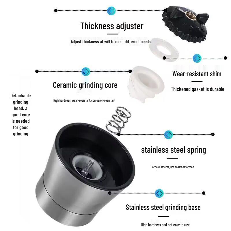 Zhaoran Manual Stainless Steel Pepper & Salt Grinder Set (2-Pack)