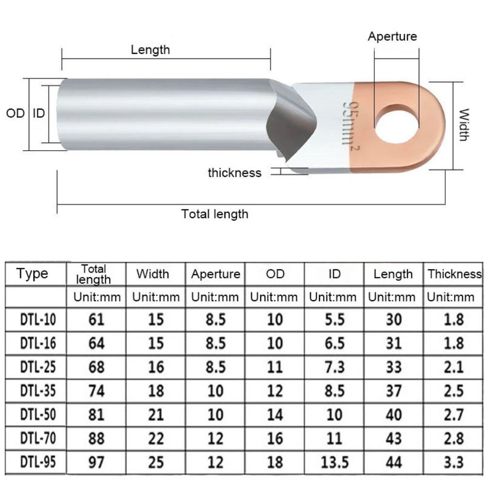 DTL Copper Aluminum Terminal Non-Insulated Terminal  Block New Copper Connectors  Wire