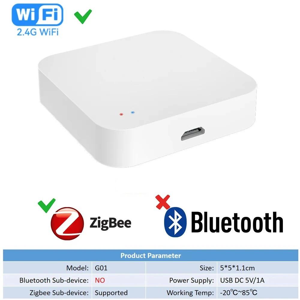 ZG-806 Zigbee Tuya Smart Wired Zigbee 3.0 Gateway Hub Smart Life APP Automation Voice Remote Control Intelligent Multi-Function Gateway Central Hub