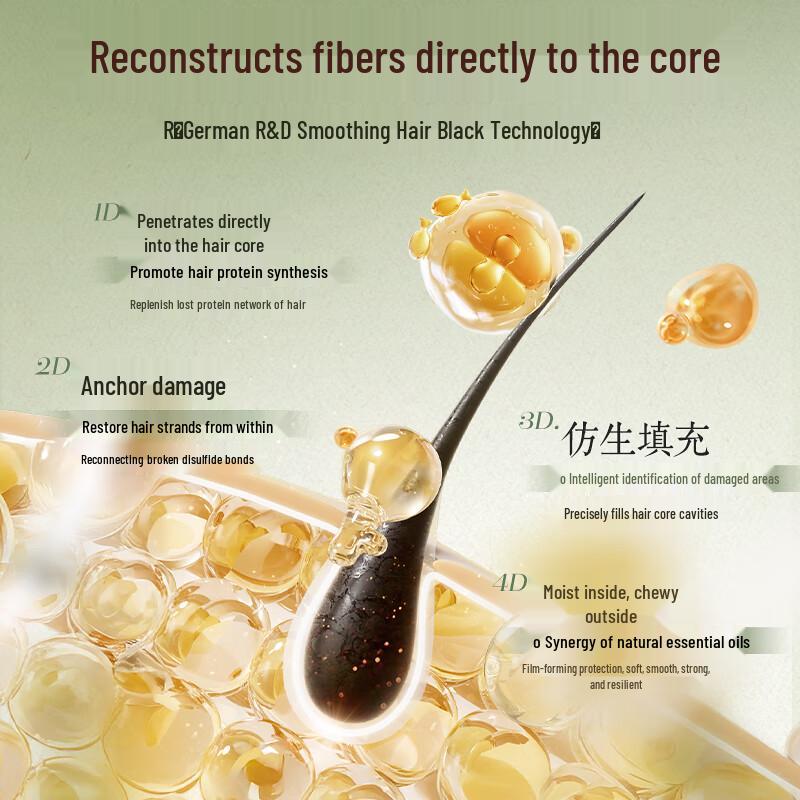 UIJO Hair Repair & Nourishing Essential Oil