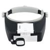 Miling Head-mounted Magnifying Glass