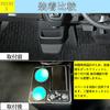 Yotetat Console Box for with Drink Custom Center Breathing Light with 7 Color Brightness and USB Car Storage Honda NBOX Custom Design for October 2023
