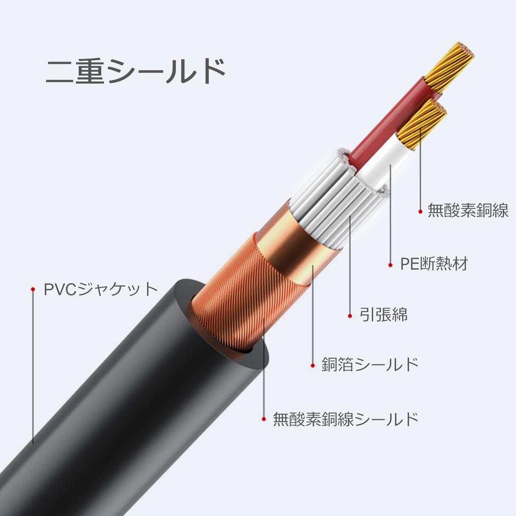 6.35mm To XLR Cable, Veetop TRS 6.35mm (14 Inch) Male To XLR Male Cable, 6.35mm To XLR Male 3-Pin Audio Cable, XLR Male To 14 Inch Jack TRS Cable,