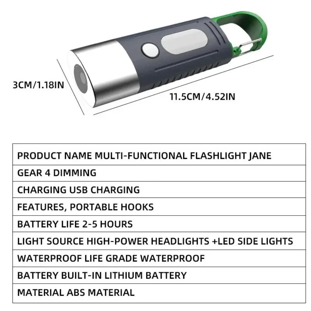 Mini Convenient High Power LED Flashlight Camping Flashlight, 3LEDAnd Side Lights TelescopicZoom Waterproof Light, Lampshade