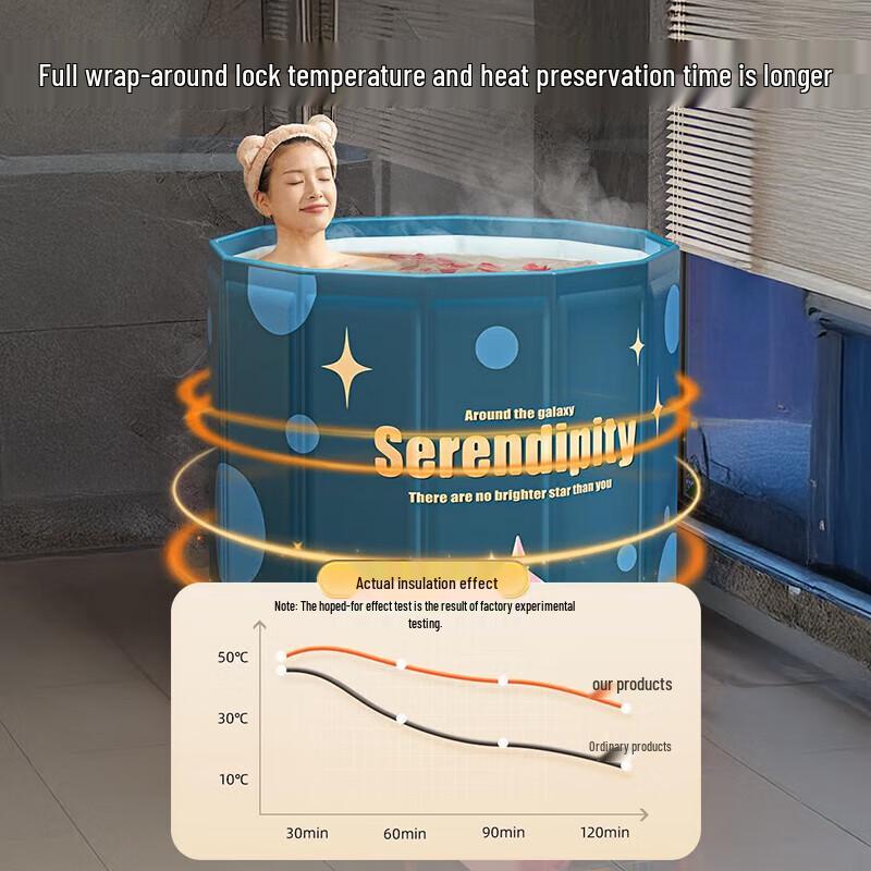 Foldable Portable Bathtub