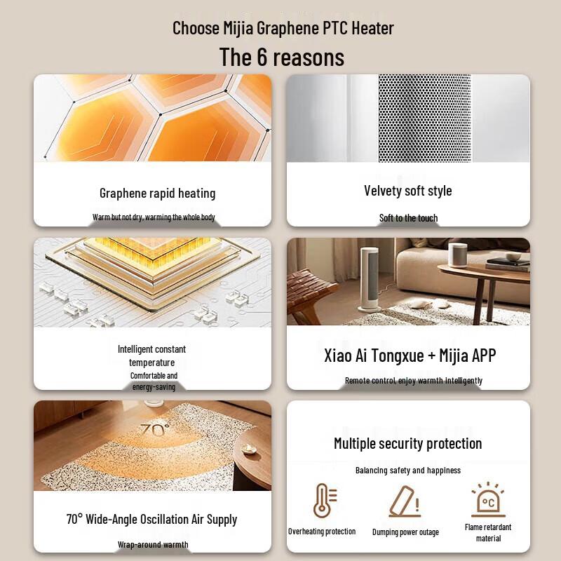 Xiaomi Smart Graphene Vertical Heater CN plug (adapter included)