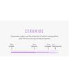 NEOGEN - Surmedic Azulene Mild UV Tone-Up Sun Primer