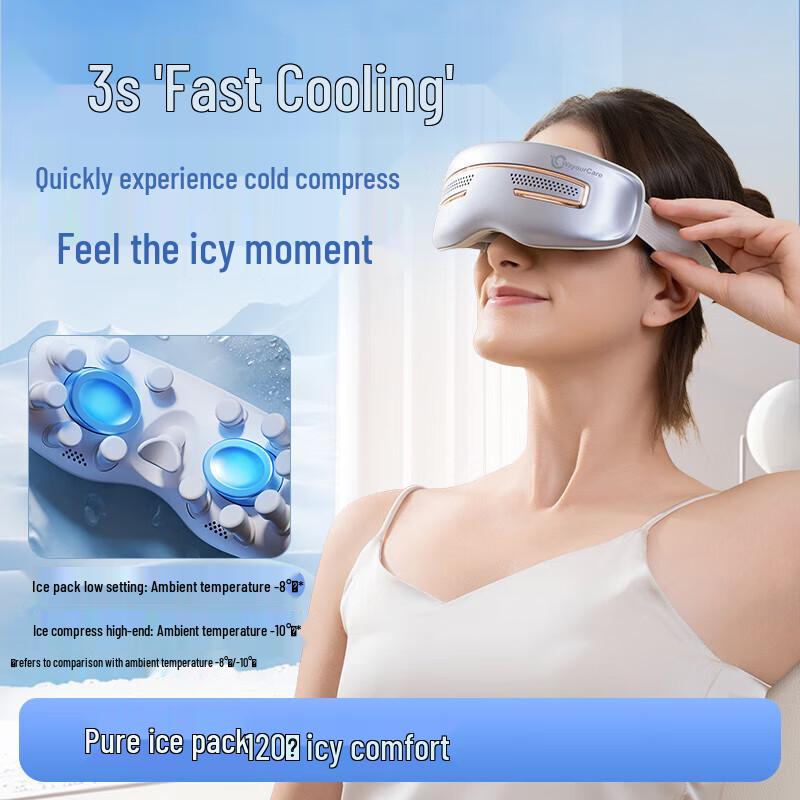 

WayourCare Eye Massager