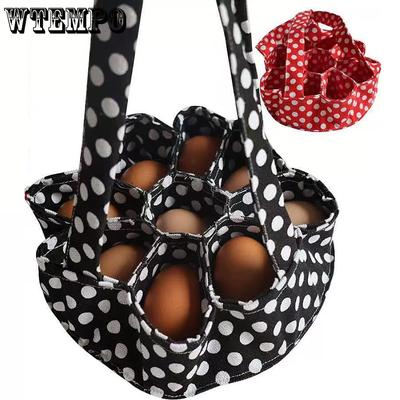 Gıda Kapları – Yumurta kapları