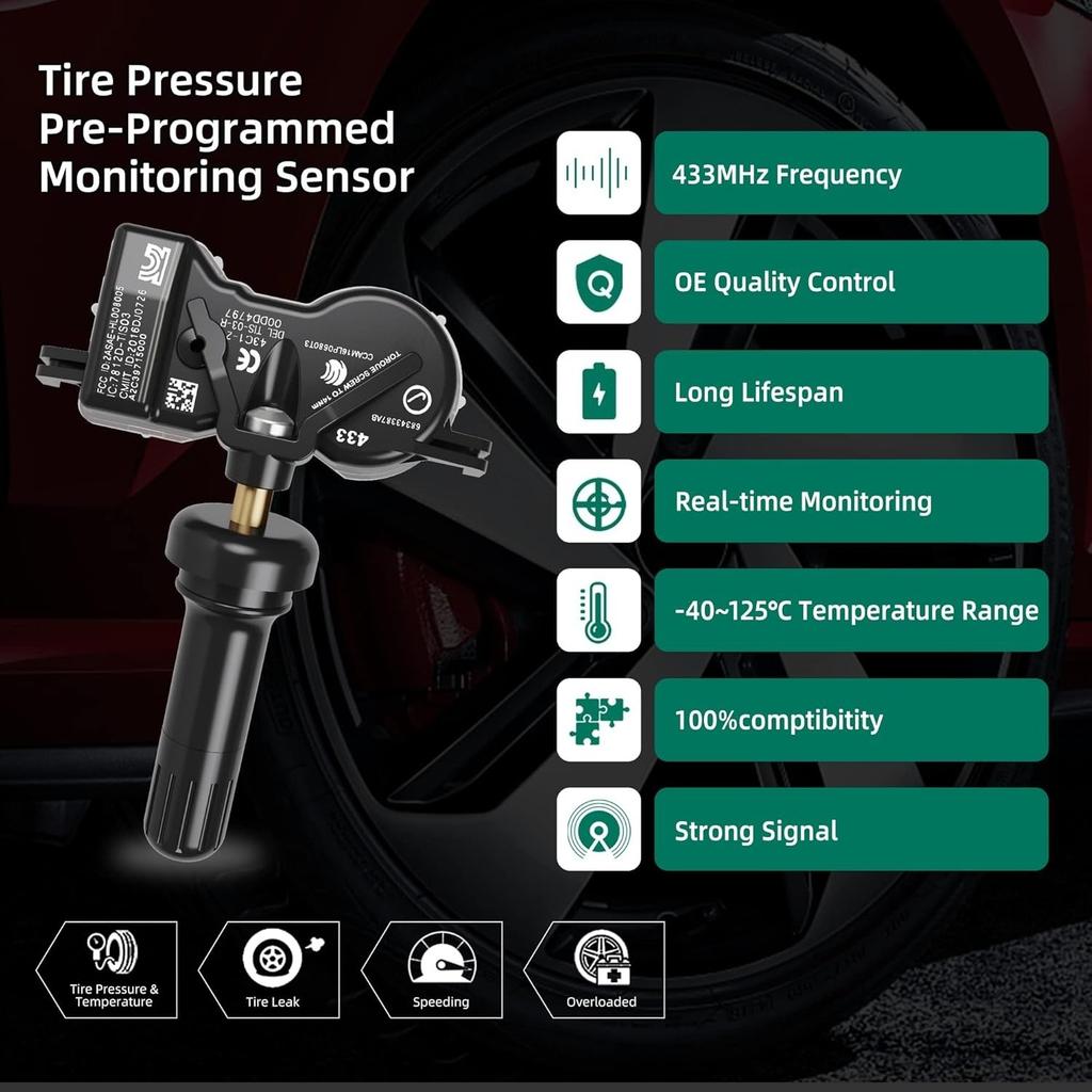 TPMS Sensor Dodge, 433Mhz Tire Pressure Monitoring System Sensor Compatible for Chrysler Jeep Dodge Fiat Replaces #68313387AB 68193586AC 68252493AB
