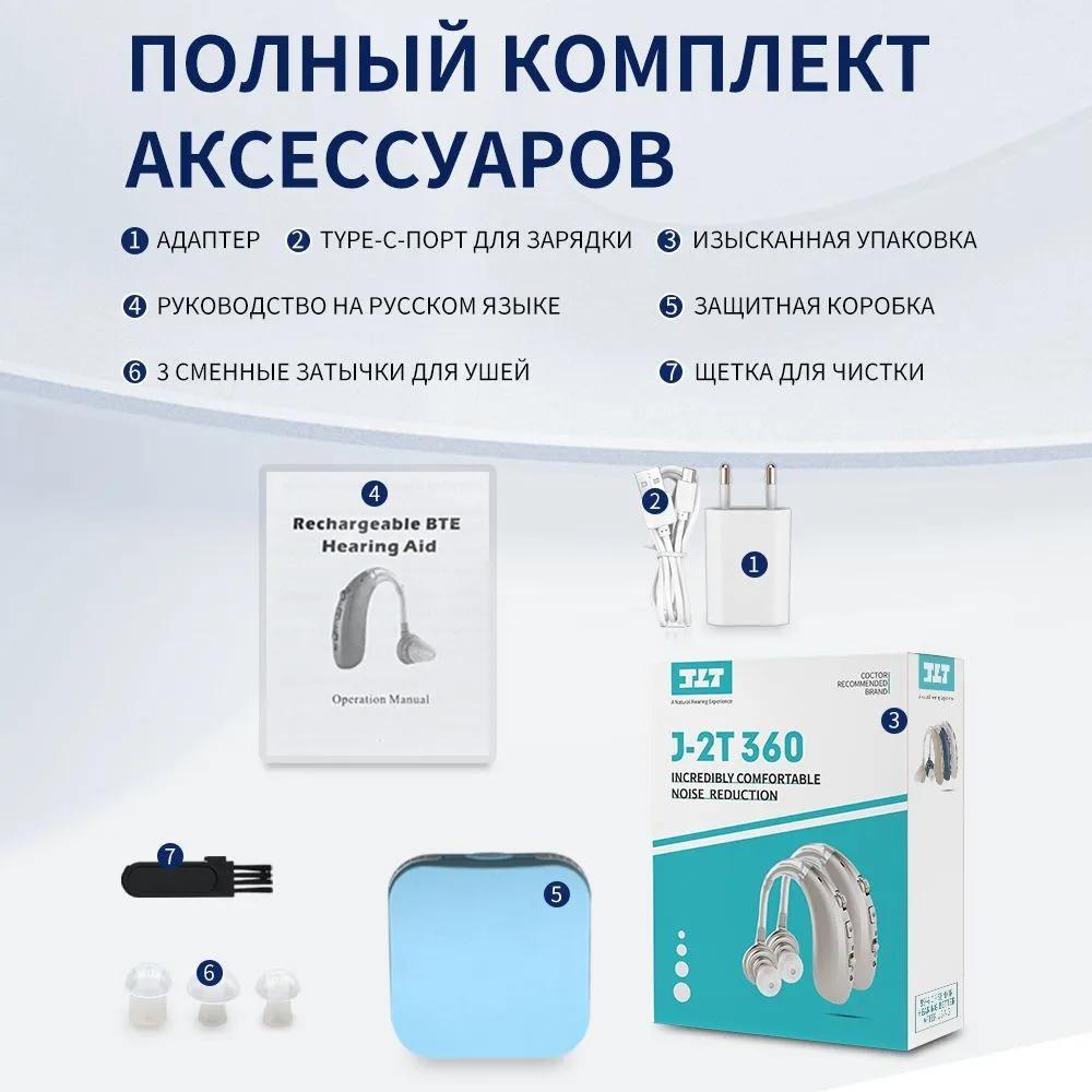 Apparatus for the Elderly with Chargers of the Sound Amplifier