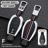 Car Key Cover Case And Shells Are Designed For Jeep Renegade Compass Grand Cherokee Chrysler 300C Wrangler  Dodge Accessories