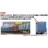 TOMIX N Gauge JR Tokaido Main Line Paper Transport Freight Train Set 98857 Railway Model Freight Car