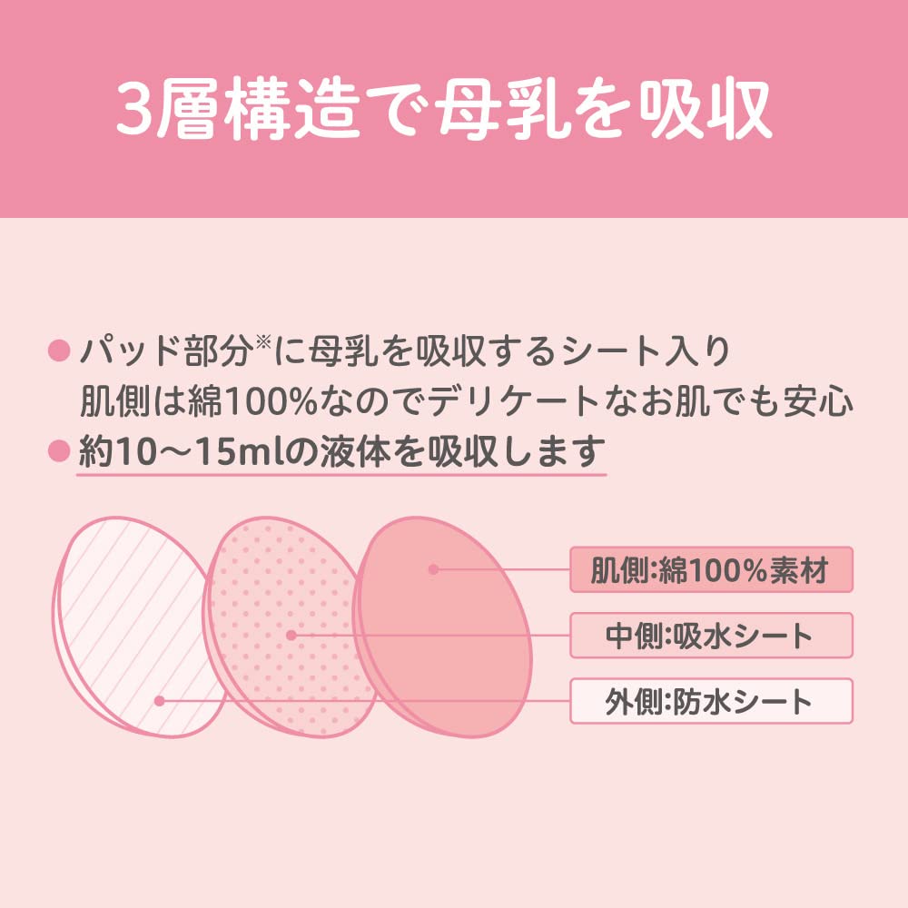 PIGEON Breast Milk Absorbent Cotton Nursing Size M Bra, Black,