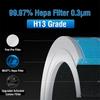 För Xiaomi 4 Pro Hepa-filter Ersättningsfilter för Xiaomi Mi Mijia Luftrenare 4 Pro Aktivt kolfilter PM2.5 A