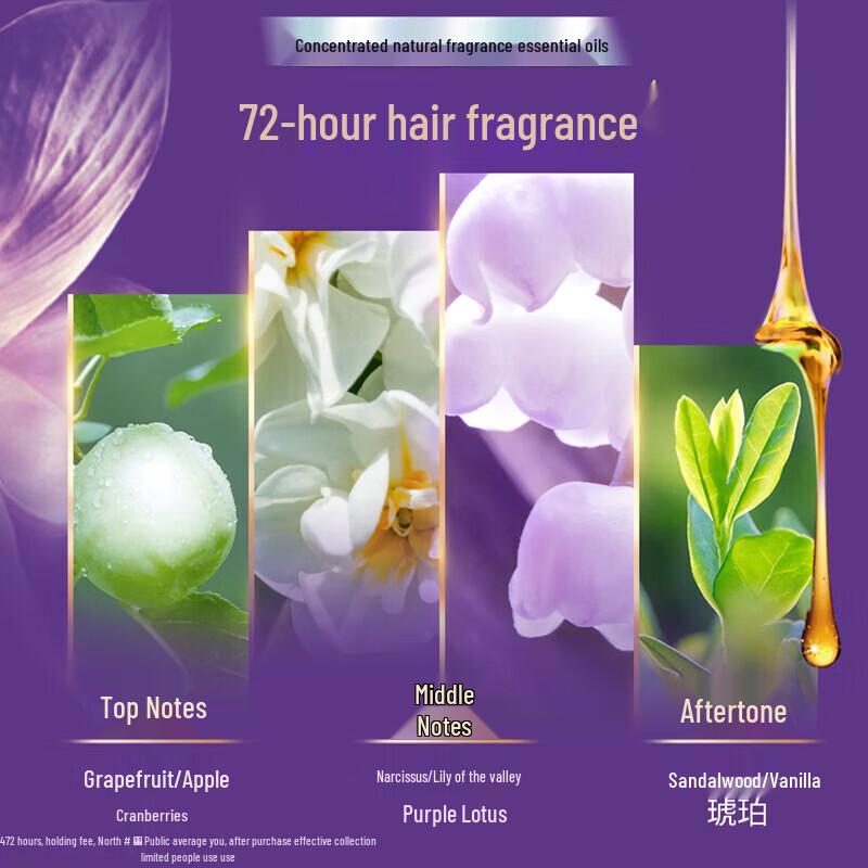 LUX Refreshing & Brightening Shampoo