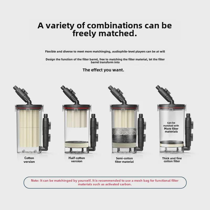 Nitley Nein. 2 Nicht-motorisierte Aquarienfilter mit hochdichter Baumwolle