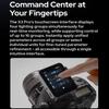 GODOX X3 PRO O TTL Wireless Flash Trigger for Olympus and Panasonic LCD Shutter Bluetooth APP Wireless X Upgrade 2.4G Cameras, 3.87V/2930mAh, 2.4-inch