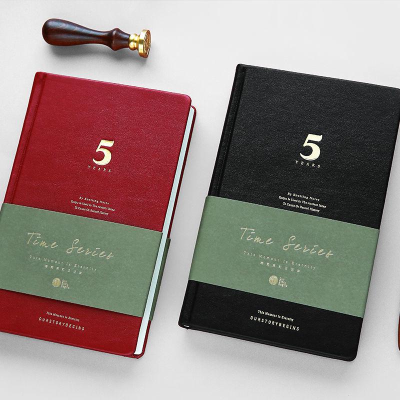 Titul: "Plánovač 2025": Roční, Tříměsíční a Pětiletý Diářový Příručník"