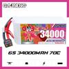 GNB High-Performance LiPo Battery for Drones and RC Models
