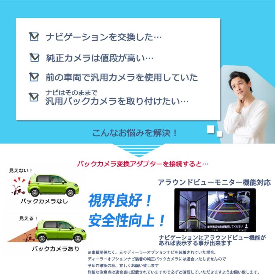 Konvertering av bakkamera Nissan Mitsubishi Suzuki bil med rundt visningsmonitor Konverteringssele som lar bakkamerabildet reflekteres i