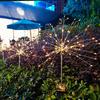 Verlichting – Slingers en feestverlichting