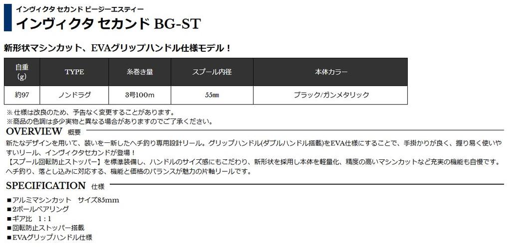 Nissin Uzaki Invicta Second BG-ST 85
