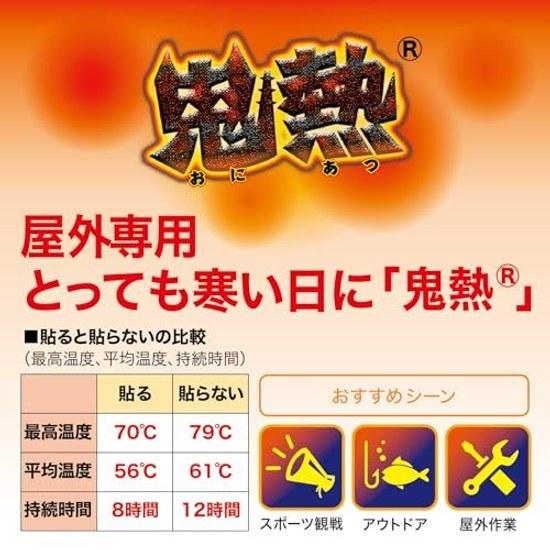 Okamoto Haru Kairo Kaion-kun Plus Oni Netsu Regular 30 pieces