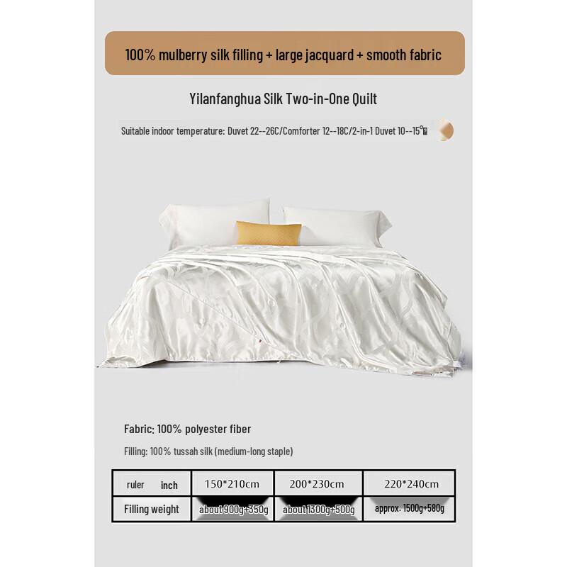 Mercury Home Textiles 100% Natural Tussah Silk All-Season Jacquard Quilt