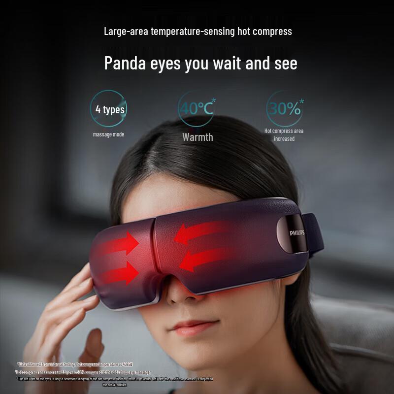 Philips Smart Heated Eye Massager CN Plug (adapter Included)