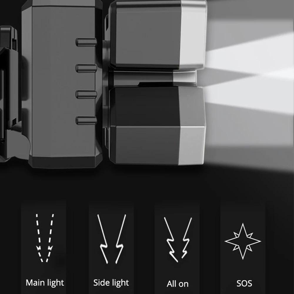 Powerful Rechargeable Head Flashlight for Fishing Led Headlamp Nitecore Camping Headlights Hunting Torch Hiking Front Lanterns