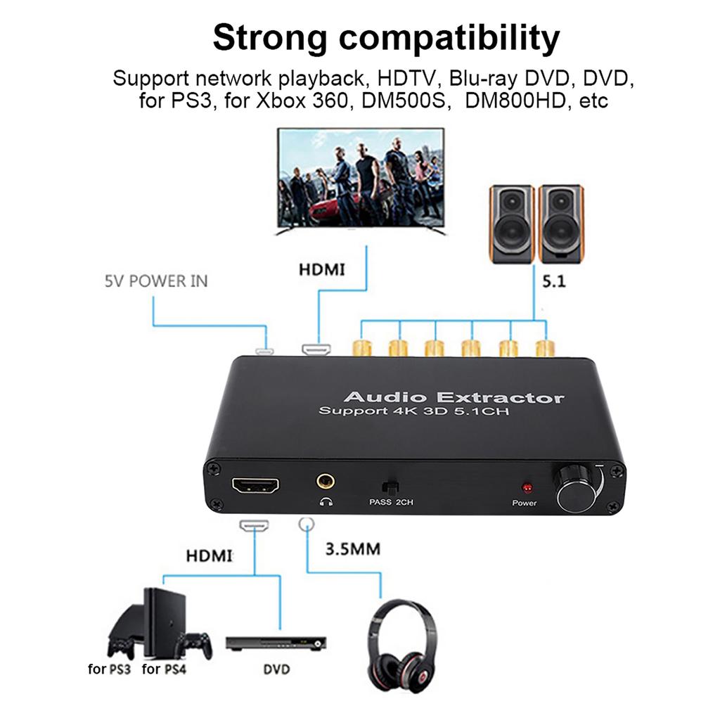 4K 3D HDMI 5.1 Channel HDMI Audio Extractor Converter