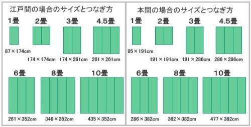 IKEHIKO Igusa Flower Tatami Mat, Arashiyama, Honma 2 Tatami Size, Approx. 191 X 191 Cm, Bag Weave #4300212