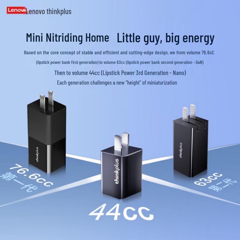 Lenovo thinkplus 65W GaN USB-C Nano Fast Charger
