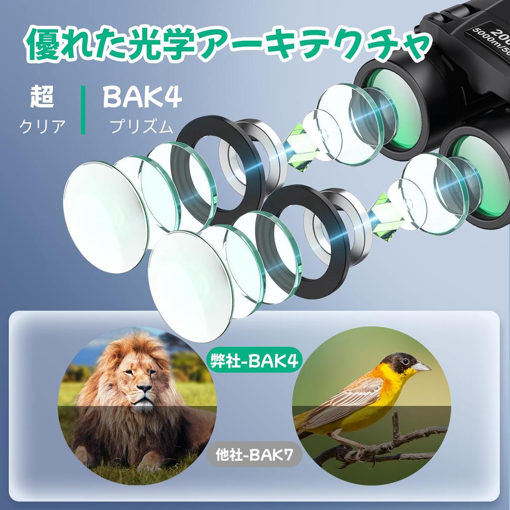 Binoculars for Live Opera BAK4 FMC Magnification X Ultra IPX7 Ideal for and Accessories Included Performances, Glasses, Prism, Multi-Coated [15x
