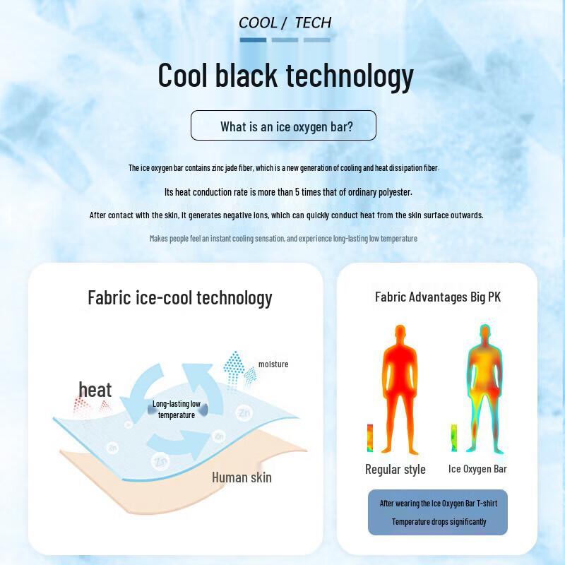 Sevenwolves Men's Cooling Polo T-Shirt