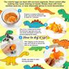 12Pack Easter Dino Egg Dig Kit, Dinosaur Excavation Toy with Tools & Learning Cards, STEM Archaeology Science Set, Easter Party