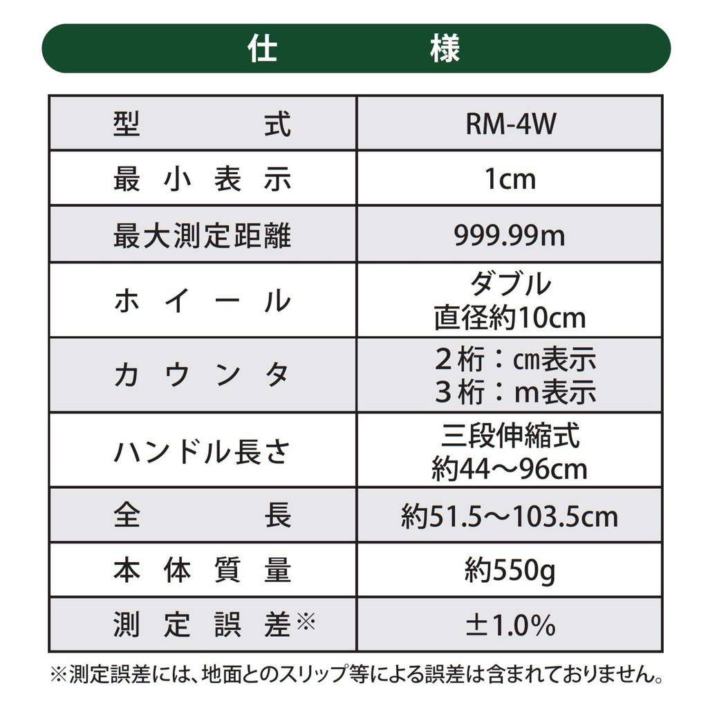 Niigata Seiki SK Silniční počítadlo 2 Typ kola 1 cm Kolo 10 cm ~ 999,99 m RM-4W