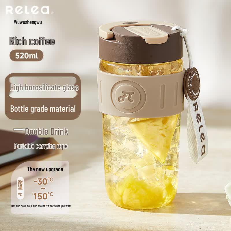 RELEA High Borosilicate Glass Straw Cup