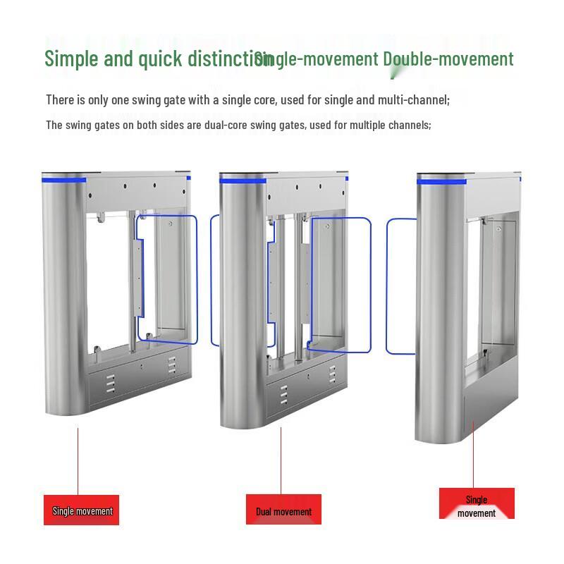 Realand Face Recognition Swing Barrier Turnstile System CN plug (adapter included)