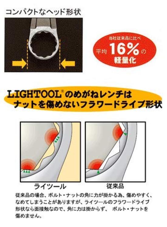 ASH Light Tool Offset 16mm X LOF1618 Double-Ended Wrench, 18mm,