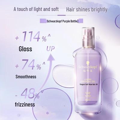 Schwarzkopf Multi-Effekt Repair Shampoo & Haaröl Set