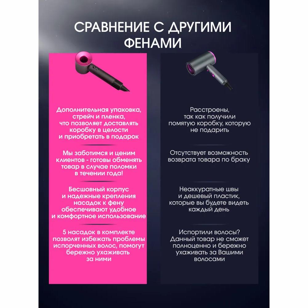 Haartrockner Haartrockner 1500 W, 3 Geschwindigkeiten, Anzahl Aufsätze 5, fuchsia