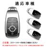 [PELKERDR] Benz Key Case A B Class C Class E Class S Class CLS