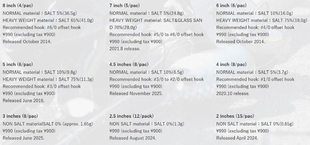 Deps Soft Lure Sakamata Shad 4 Inch 22 (5220)