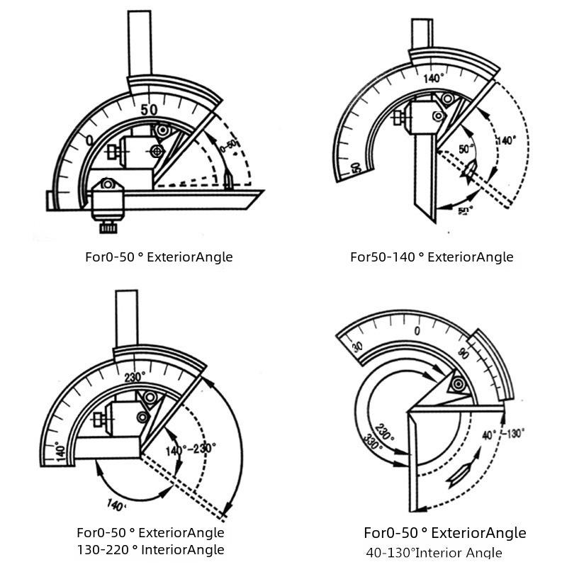 ETOPOO 0-320° Vernier Angle Protractor & Ruler